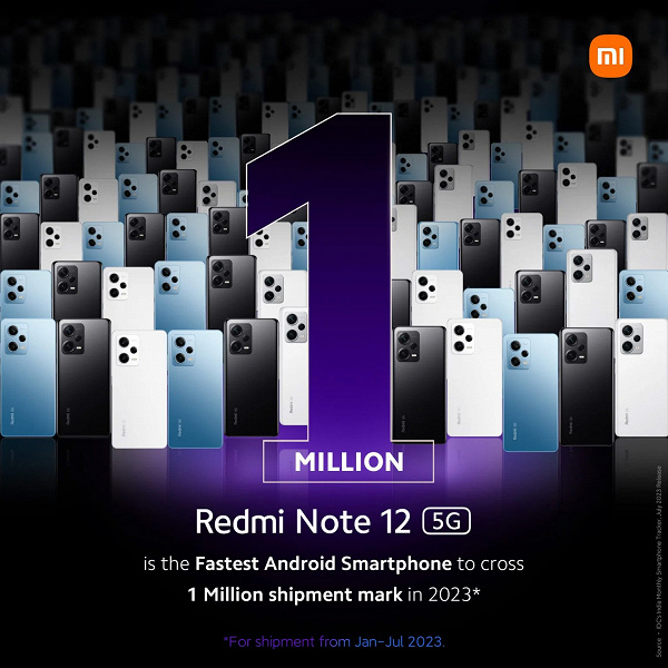Redmi Note 12 5G обошёл абсолютно все Android-смартфоны, в том числе флагманы. Он установил необычный, но важный рекорд
